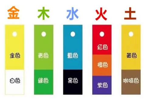 灰色屬|【灰色五行屬性】灰色五行屬性是什麼？五行顏色與風。